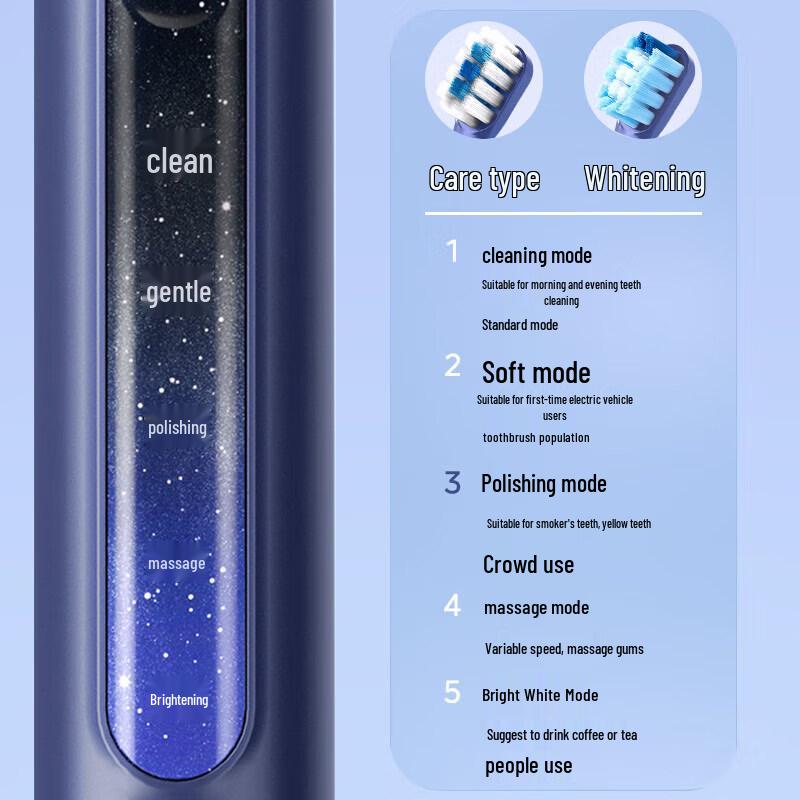 Midea M2 Sonic Electric Toothbrush CN plug (adapter included)