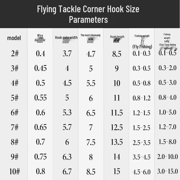 Barbless A1 Carp Fish Hook – Black Pit Competition Rush Akigo Crucian Hooks