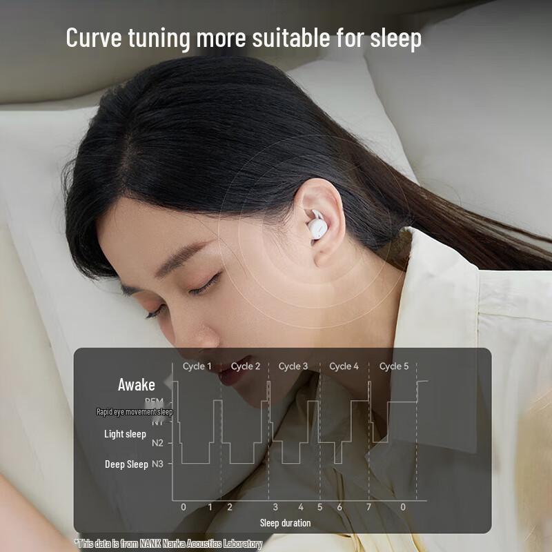 NANK Deep Sleep Active Noise Cancelling Sleep Earbuds