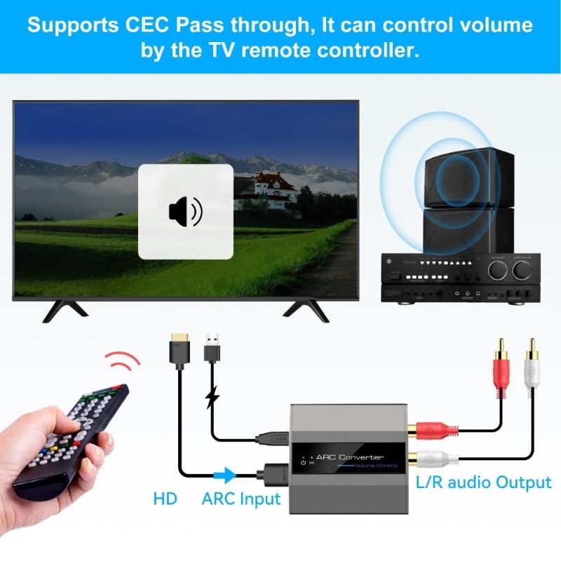 4K@60Hz HDTV to Analog Sound Converter Sound Extractor with 3.5mm Converter for HDTV Headphone Amplifier