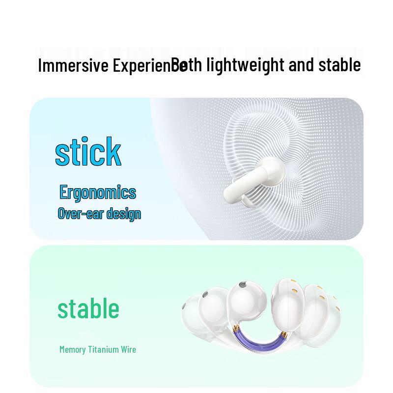 Ugreen HiTune S3 Wireless Ear Clip Earbuds