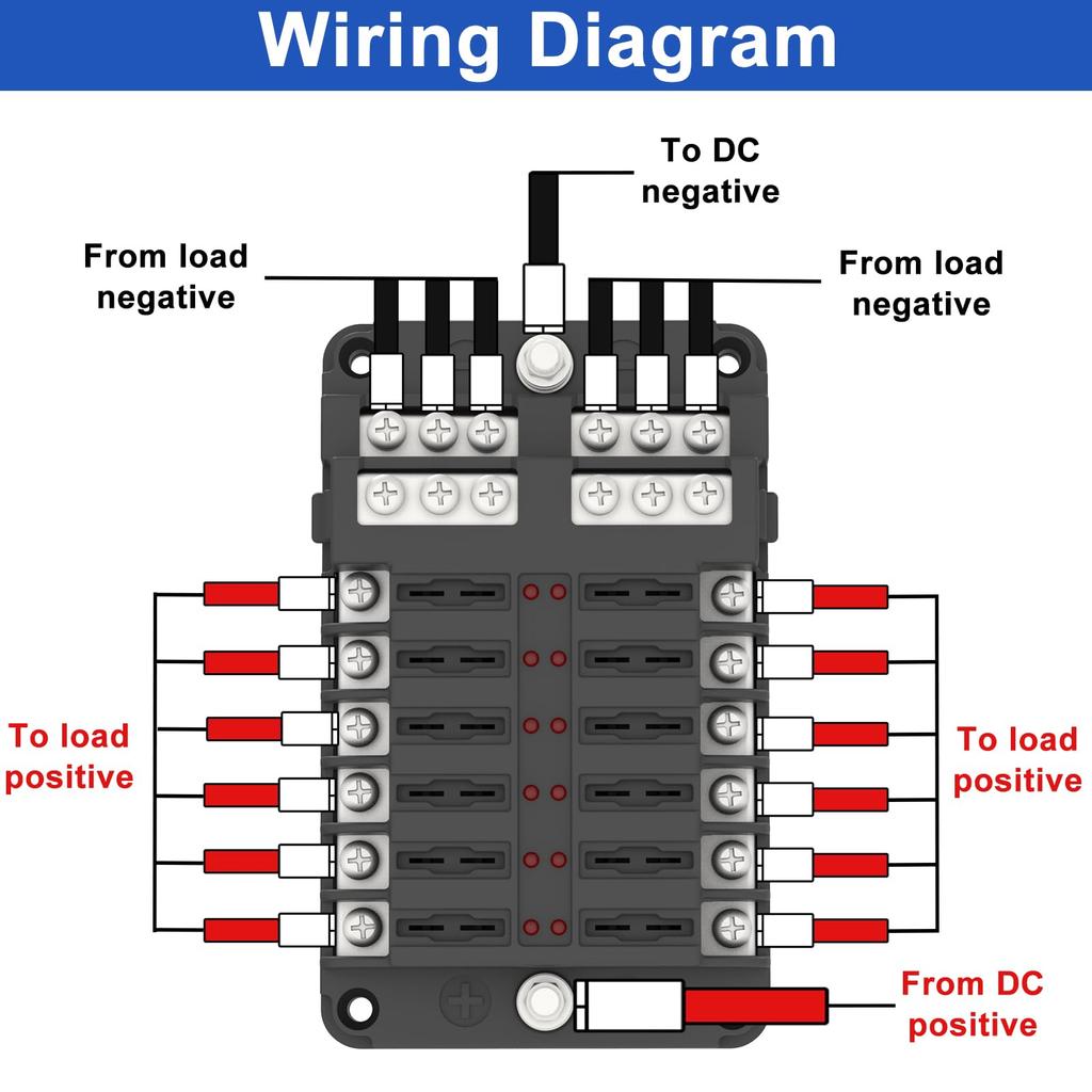 12 Way Fuse Block /24V ATO/ATC Fuse Block with 24 Fuse LED Indicator for Car, Boat, RV, Truck