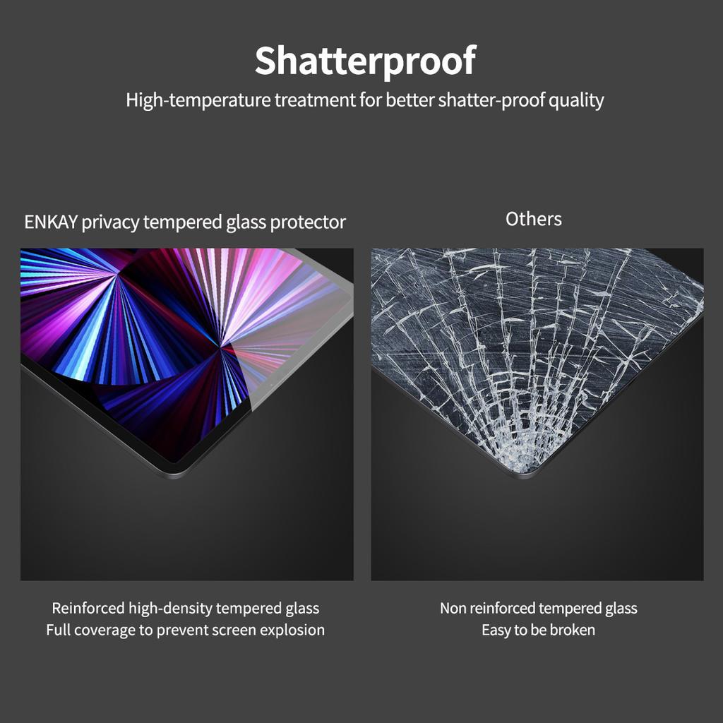 ENKAY HAT PRINCE For iPad mini (2024)/mini (2021) 28 Degree Anti-Peep Screen Protector Tempered Glass 0.33mm Film