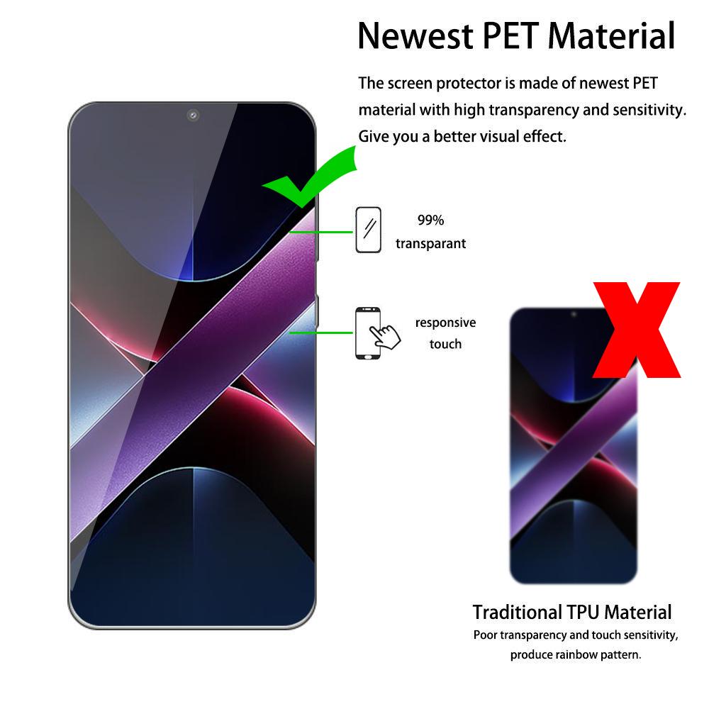 PocoX7Pro Case 360 Degree Full Body Protection Cover For Xiaomi Poco X7 Pro 5G Double-Sided Shockproof Coque Poko Little X7Pro