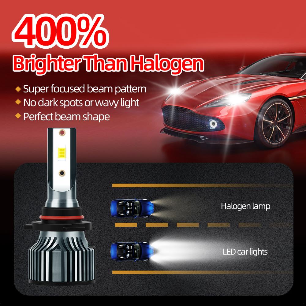 roadsun 2pcs Super Bright 9006 HB4 LED Low Beam Car Headlights 24000LM High Power Bright 3570 CSP Chip 6500K White 600% Brighter