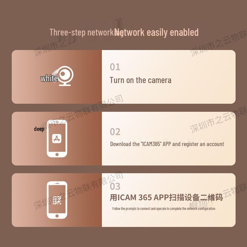 Smart Home WiFi Surveillance Camera with Full-Color Night Vision & Two-Way Audio