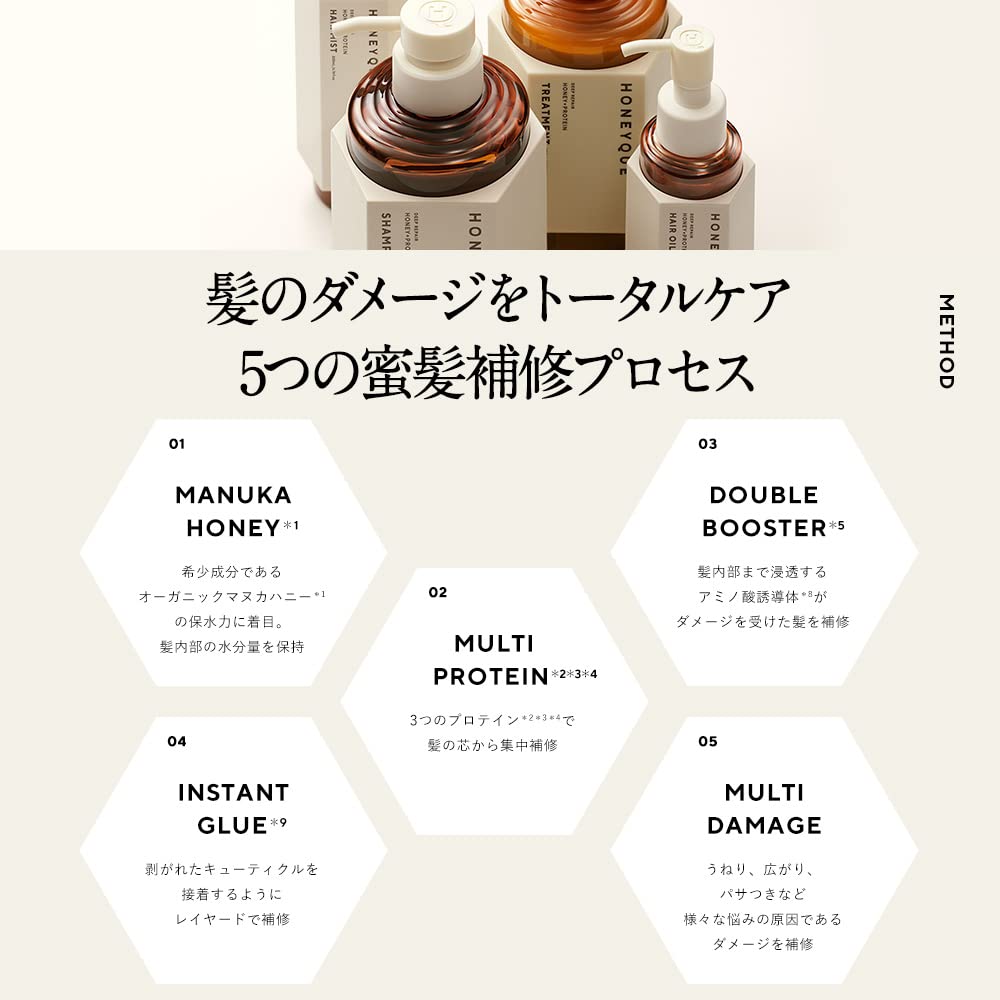 Honeyku Deep Repair 2WAY Haarnebel feucht
