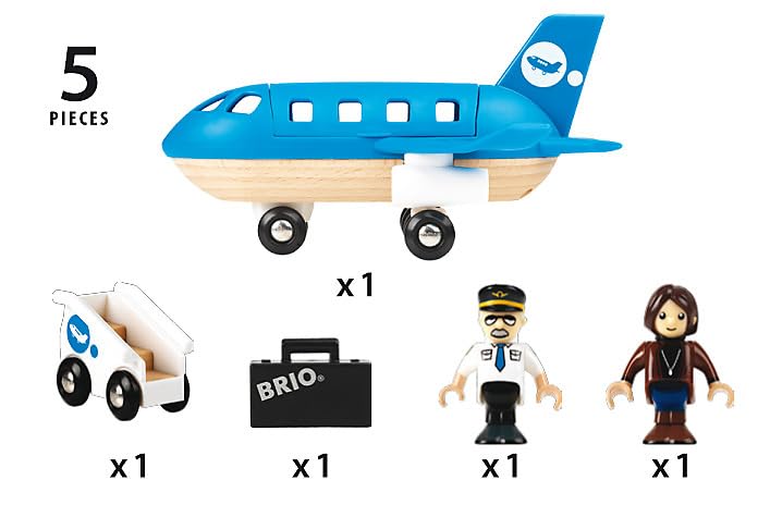 VHOB Brio Airplane Train