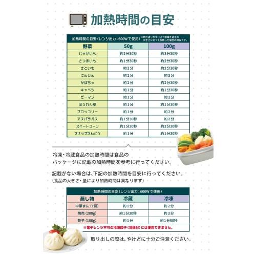 [TANAC] Made In Japan X Easy Steamer X Microwave Safe [Includes Colander X Microwave Cooking X Warm Vegetables X Steamed Foods] Steamer Cooking Warm V