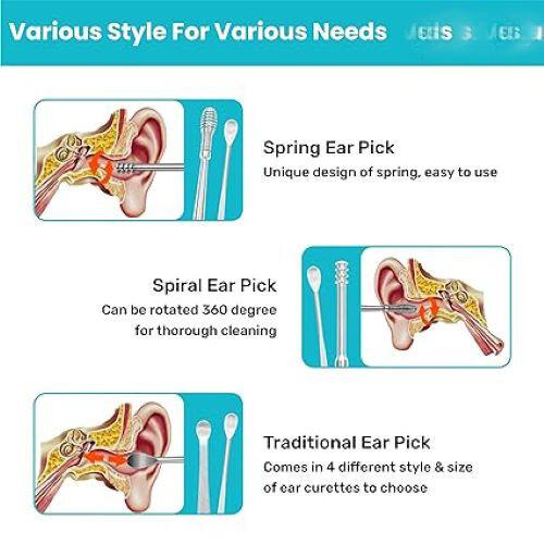 RSINC Ohrreinigungsset, Wiederverwendbares Ohrenschmalz-Reinigungswerkzeug-Set mit Aufbewahrungsbox 6-teilig JL156070813747