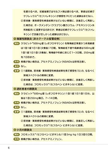 Urology Medicine - Electronic Edition Included -