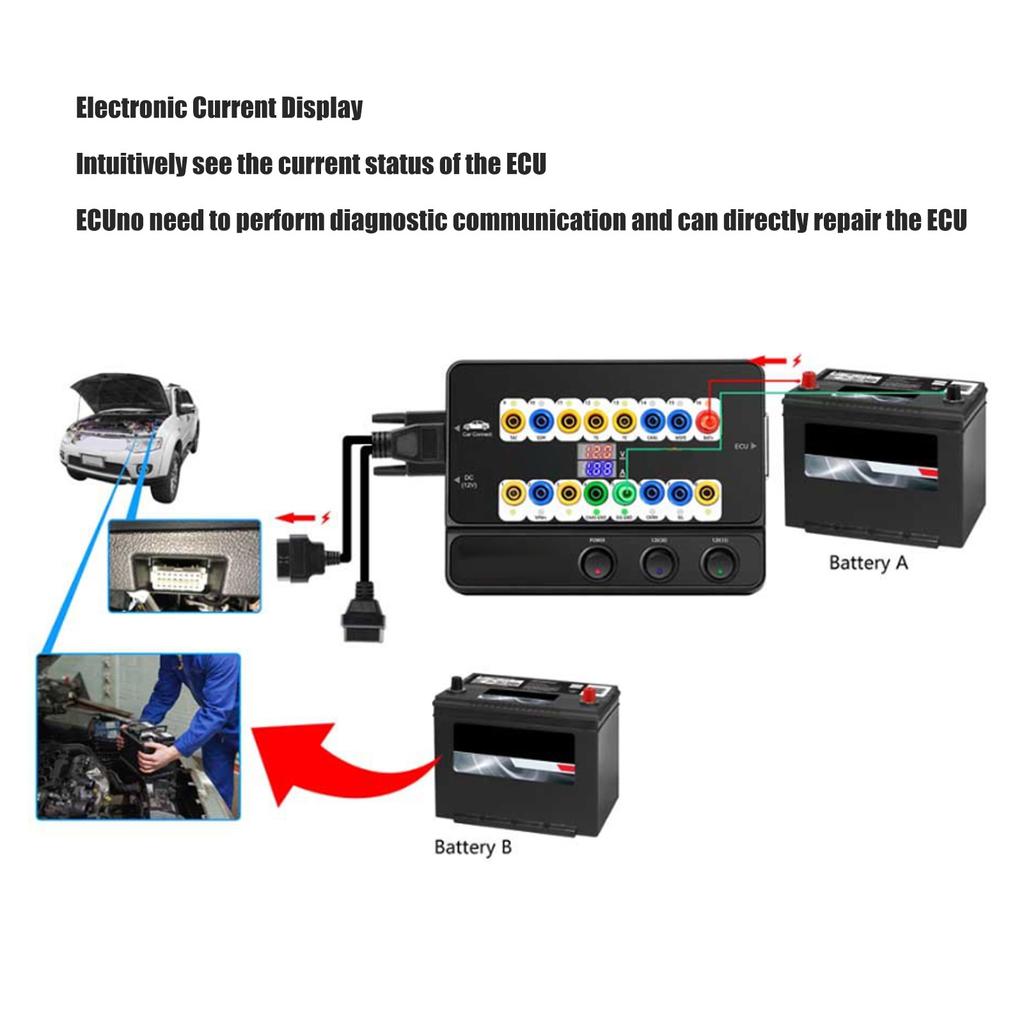For GODIAG GT100+ ECU Bench Connector OBDII Breakout Protocol Detector Box EU Plug 100?240V Car Diagnostic Tool