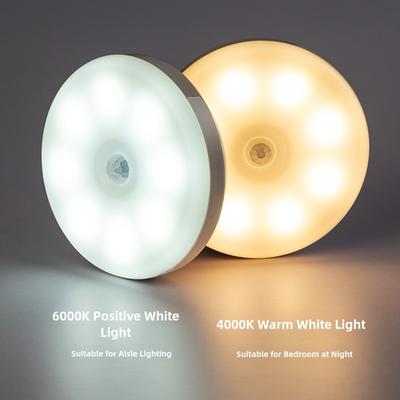 LED svítidla – LED noční lampičky