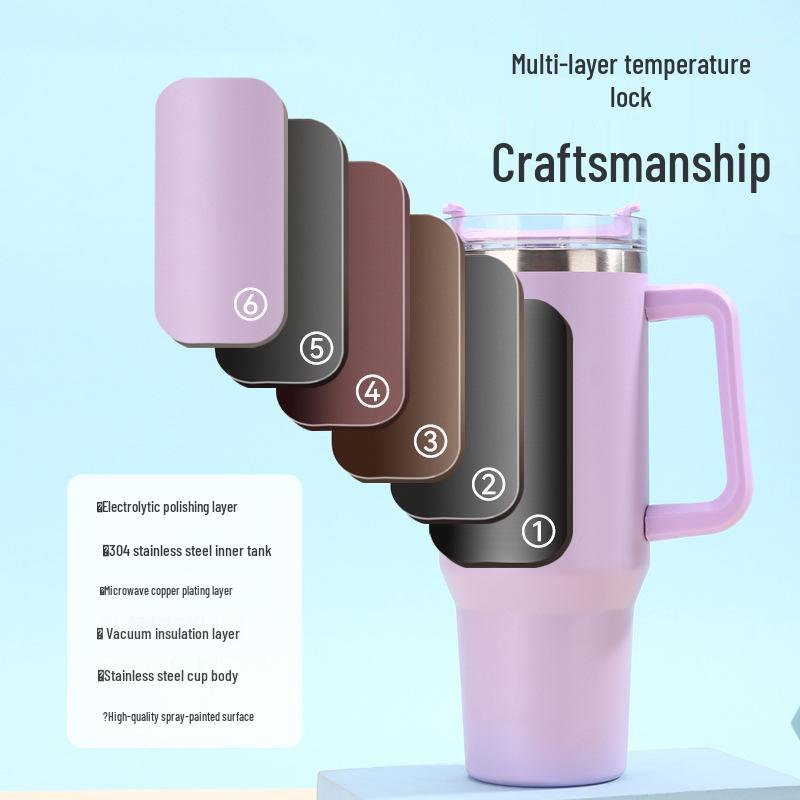 Large Capacity 40oz Insulated Stainless Steel Car Cup with Handle - Portable Outdoor Ice King Cup