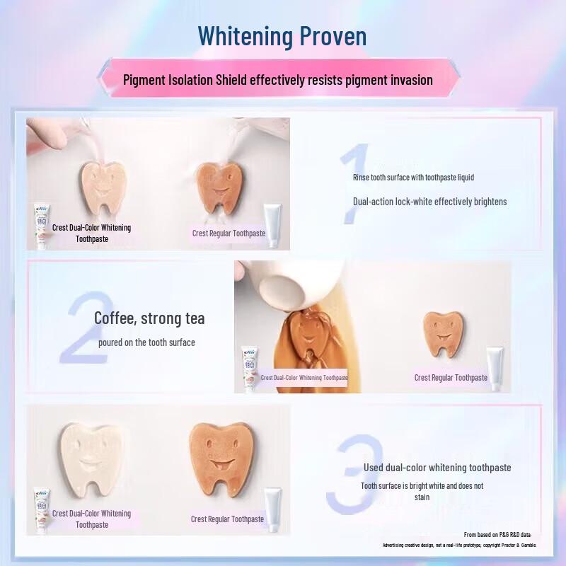 Crest Okayama Dream Weißer Pfirsich Zahnpasta