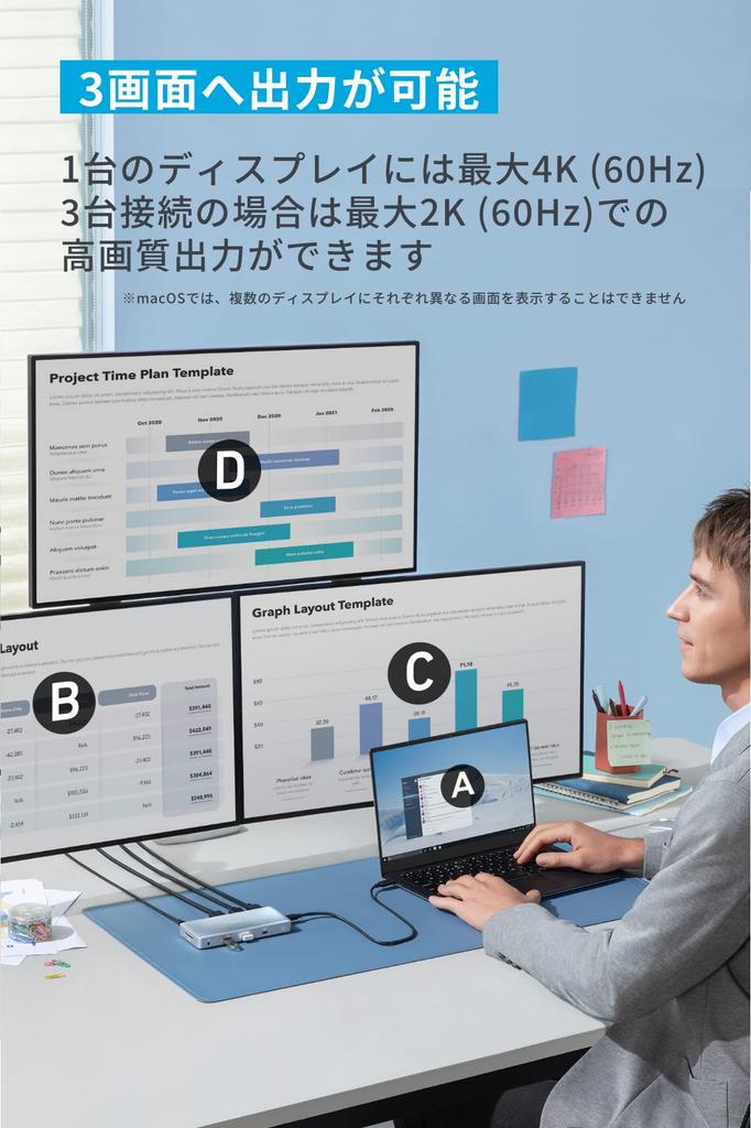 ANKER 575 Hub Duální 100W USB PD Kompatibilní 3 Výstupy na Obrazovku 4K HDMI Port Display Port Odpojitelný Kabel 50cm Slot pro microSD SD Kartu Ethernetový Port 10Gbps