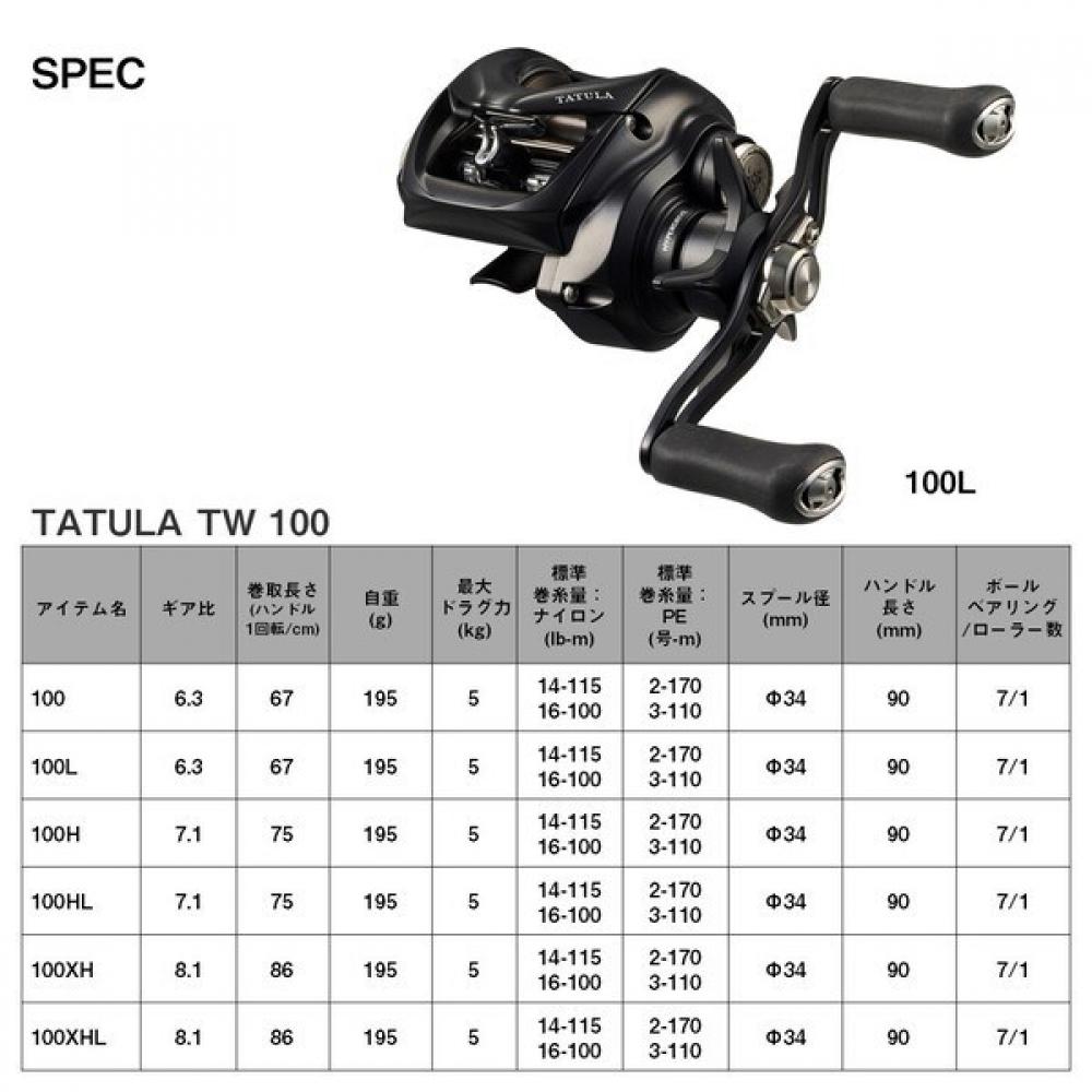 Daiwa 24 Tatara Tw 100xh
