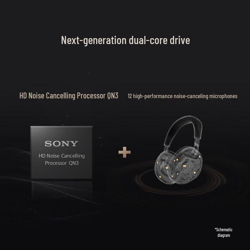 Sony WH-1000XM6 Flagship Wireless Noise Cancelling Headphones