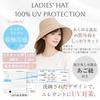 UV Protection Hat for Women UV Light Wide Brim Sun Cooling Heatstroke Adjustable Size [L Plaza] [100% Protection, 99.99%+ Blocking, UPF50+] Hat,