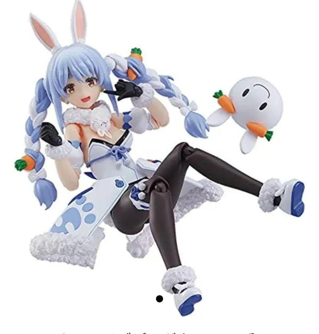 

[USED] () figma Usada Pekora