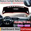 Car Dashboard Cover Pad for Forthing T5 Evo 2025 Accessories ~2024 Liner Anti-Slip Mat Sunshade Dashmat Carpet Rug Sticker