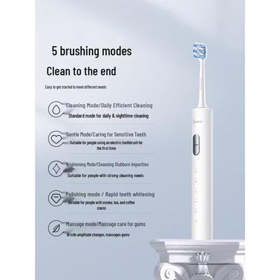 Midea S1PX Sonic Electric Toothbrush Couple Set CN Plug (adapter Included)