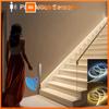 LED-verlichting – LED-strips