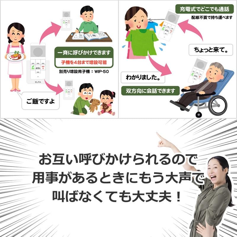 Asahi Electric ELPA DECT Wireless Intercom WIP-5150SET with WIP-50 Extension Handset (3-Piece Set)