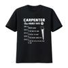 Funny Carpenter Hourly Rate Apparel For Carpenters T Shirt Vintage Washed Comfortable Versatile