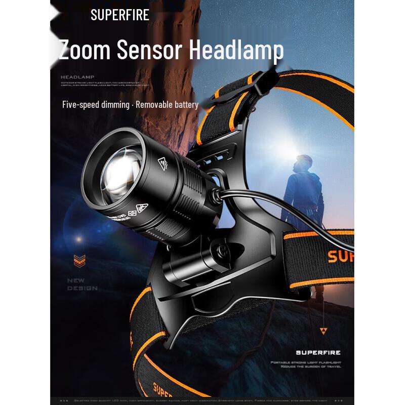 SupFire HL77-A Rechargeable Headlamp