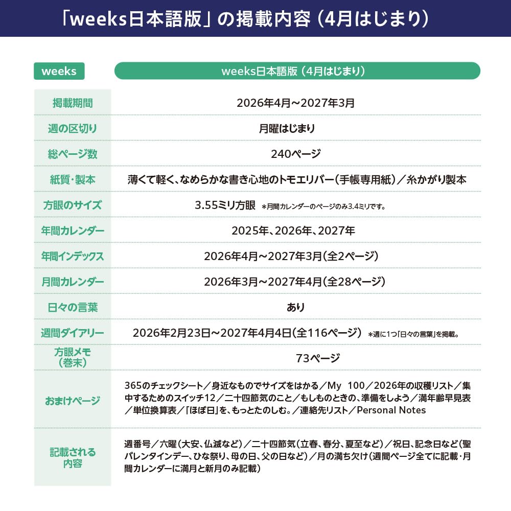 Hobonichi Techo 2026 weeks Kyohei Sakaguchi Early on the way to Kumamoto Weekly planner starting in slim vertical / morning, Port. April, left,