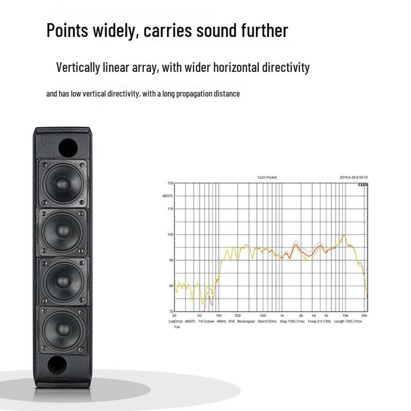 Takstar Professional Audio & PA System Components