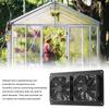 Solar Fan, 20W Solar Panel & Dual Exhaust Fan Kit, Solar Panel Fan Kit for Chicken Coop, Greenhouse, Dog House, Shed, Attic