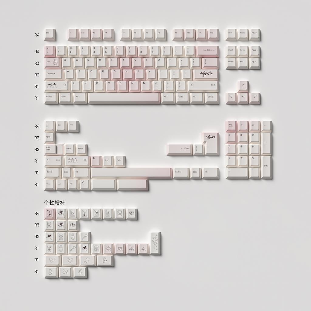 Keyboard Keycap White Peach Mojito Pbt Pc Dye-Sublimated 1.7Mm Cherry Mx Custom Pink White Cute Alice Layout Keycaps 190 Keys.
