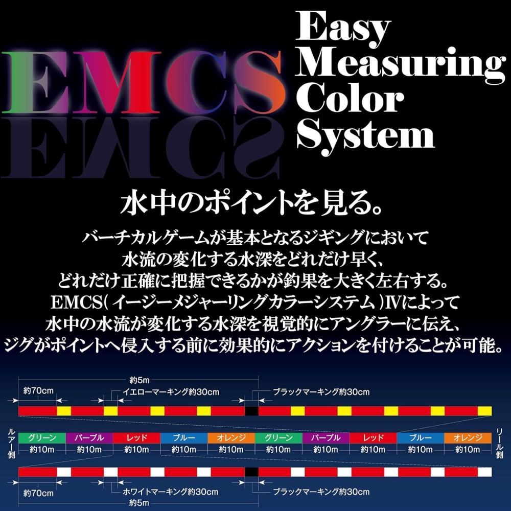 Sunline Jigging 4                 4 Multi Color 1   Max 21lb  600m