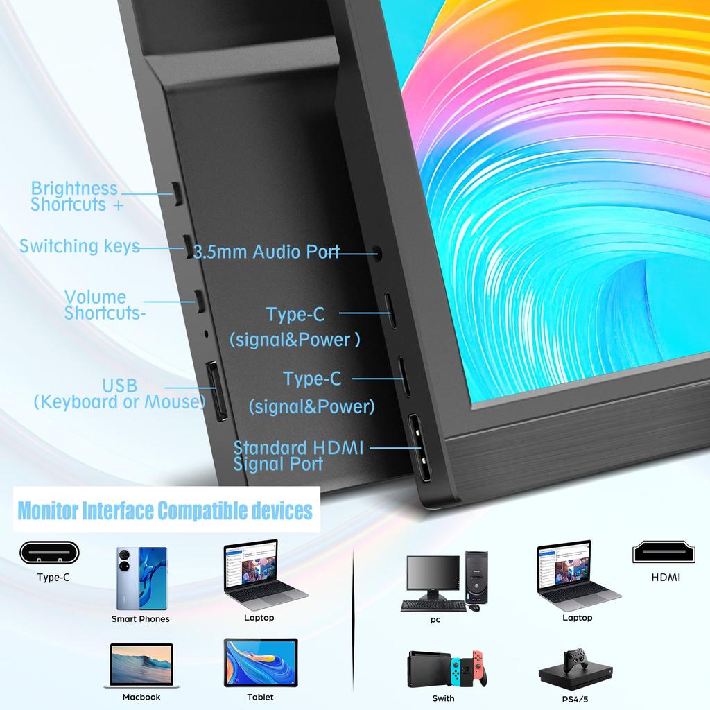 Kenowa Portable Slim and VESA USB HDMI Compatible with Raspberry and More 11.6-inch HD1366768 Monitor, Lightweight, Compatible, Type-C, Port, PCs,