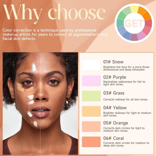 [2024 Limited] Concealer Concealer Popular Dark Circle Eraser Concealer Pencil (Bear, Acne Scars, Scars, Stains, Pore Cover) 6.5ml (04#Yellow)