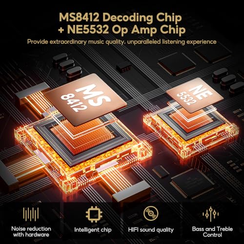 AIYIMA DAC-A2 Headphone Amplifier with PC-USB/Optical/Coaxial Input, RCA/3.5mm Headphone Output, Digital/Analog Converter, Analog Desktop Audio Conver