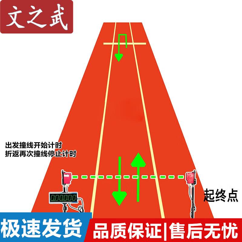 Wen Zhi Wu Sports Timing & Accessories