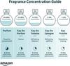 Eau de toilette - GRÈS - CABOTINE - Femme - 100 ml - Vaporisateur