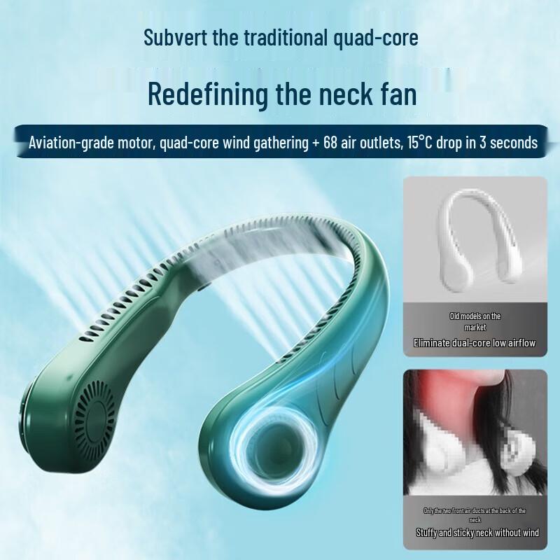 CNDB Portable Bladeless Neck Fan