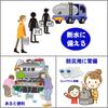 Water Polyethylene with for Emergency Outdoor Set of 2 (APOSITV) Tank, Tank, 10L, Foldable, Tap, Use, Activities,