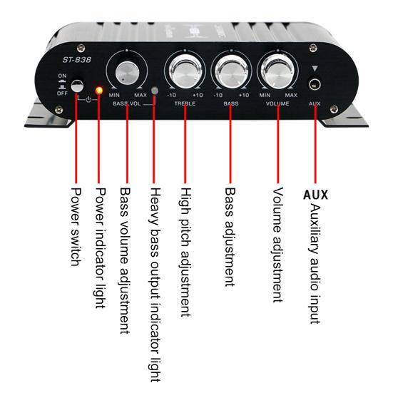 ST-838 2.1 Channel Amplifier Aluminum Alloy HiFi Power Amplifier Bass And Treble Adjustment Stereo Audio Amplifier for Car Home Use