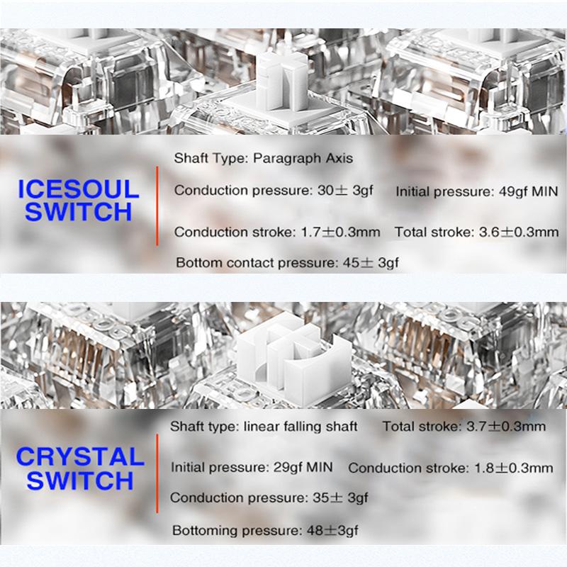 LEOBOG K21 Personalized RGB Dacklit Mechanical Keyboard With Three Modes And Hot-Swappable Keys.