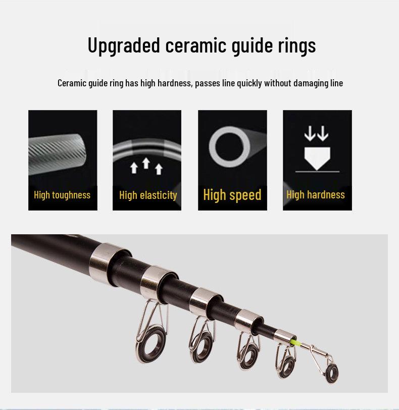 Silver Carp Sea Fishing Rod Set with Accessories – Long Cast & Casting Rods for Bighead Carp