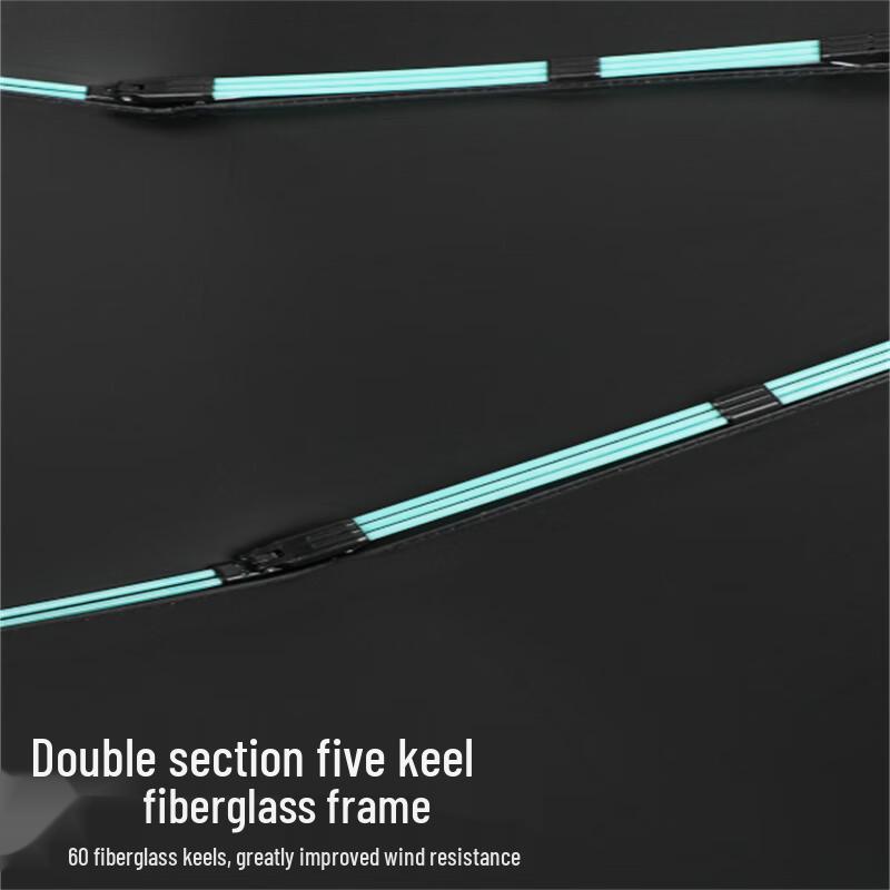 Automatic UV-Blocking Folding Umbrella