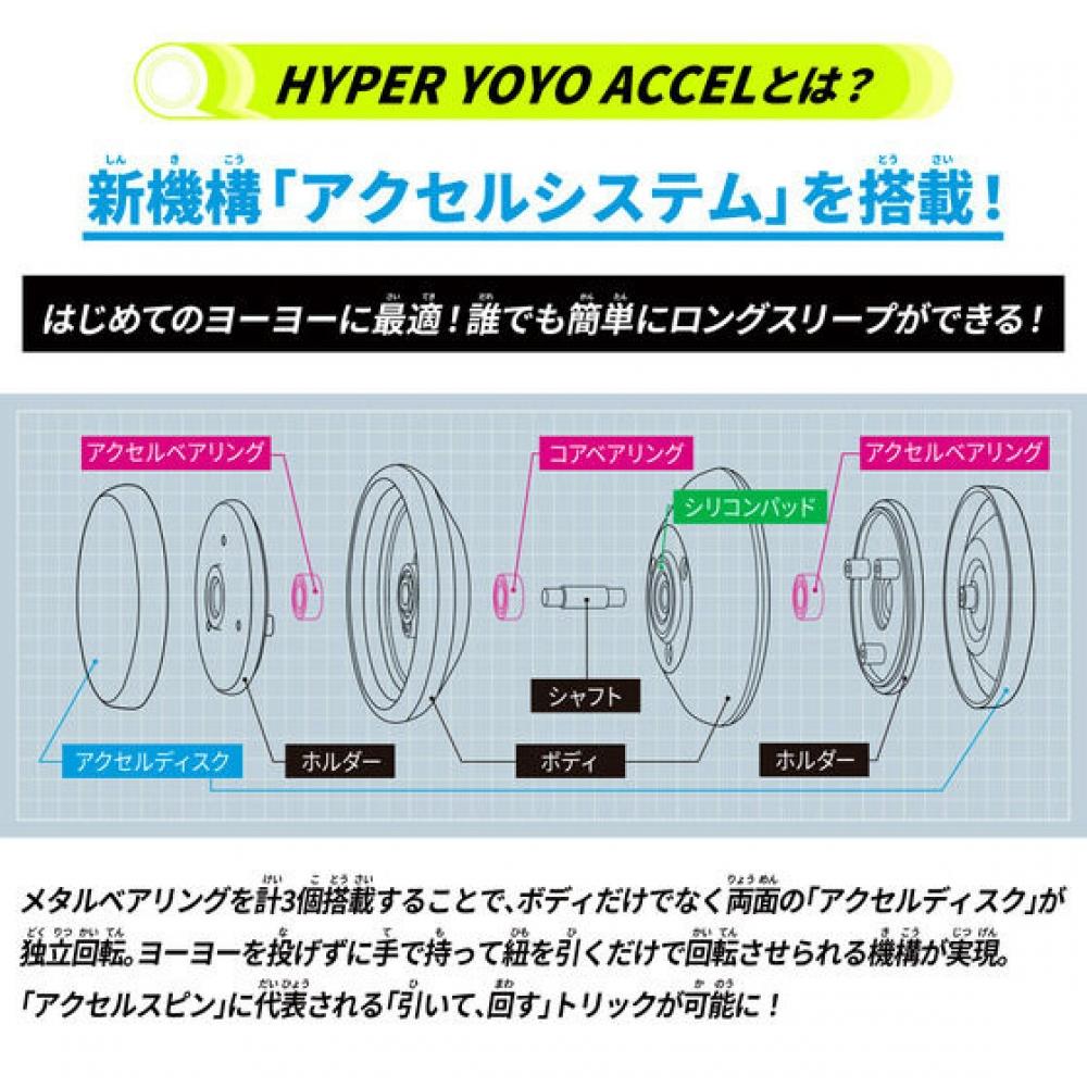 Tamagotchi Hyper Yo Yo Accel Boost  Ignite Wyvern 