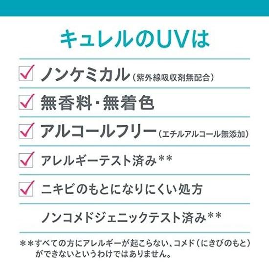 Curel SPF30 Deep Moisturizing UV Essence Cream 50g