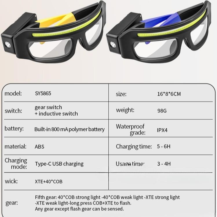 XTE Multifunctional Glasses Light TYPE-C Charging Warning Headlight Compact Portable Belt Induction Headlight
