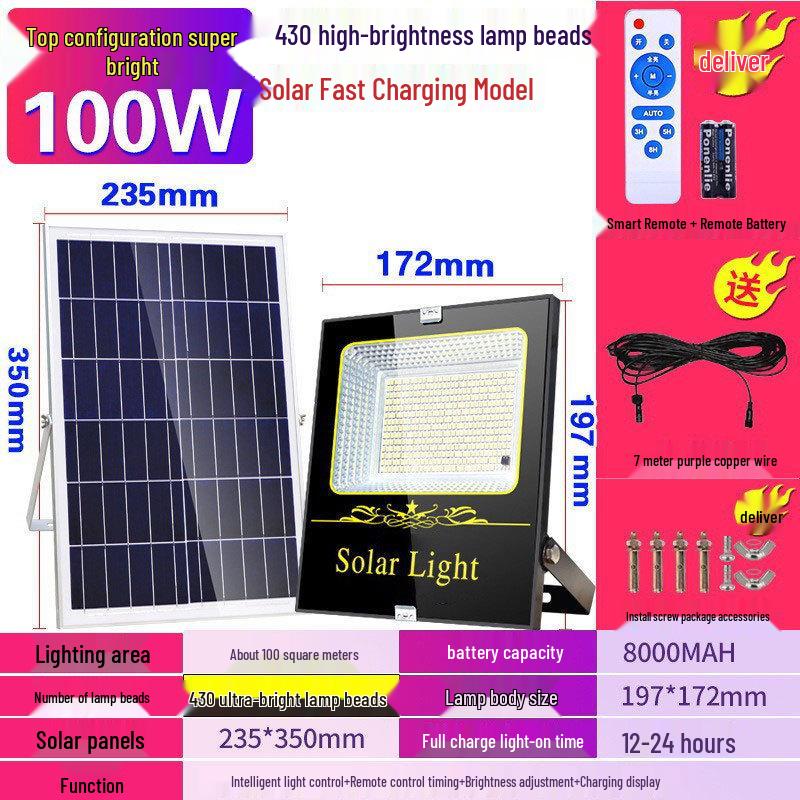 Ultra-Bright Solar Floodlight: Waterproof Outdoor Street & Courtyard Lighting for Homes